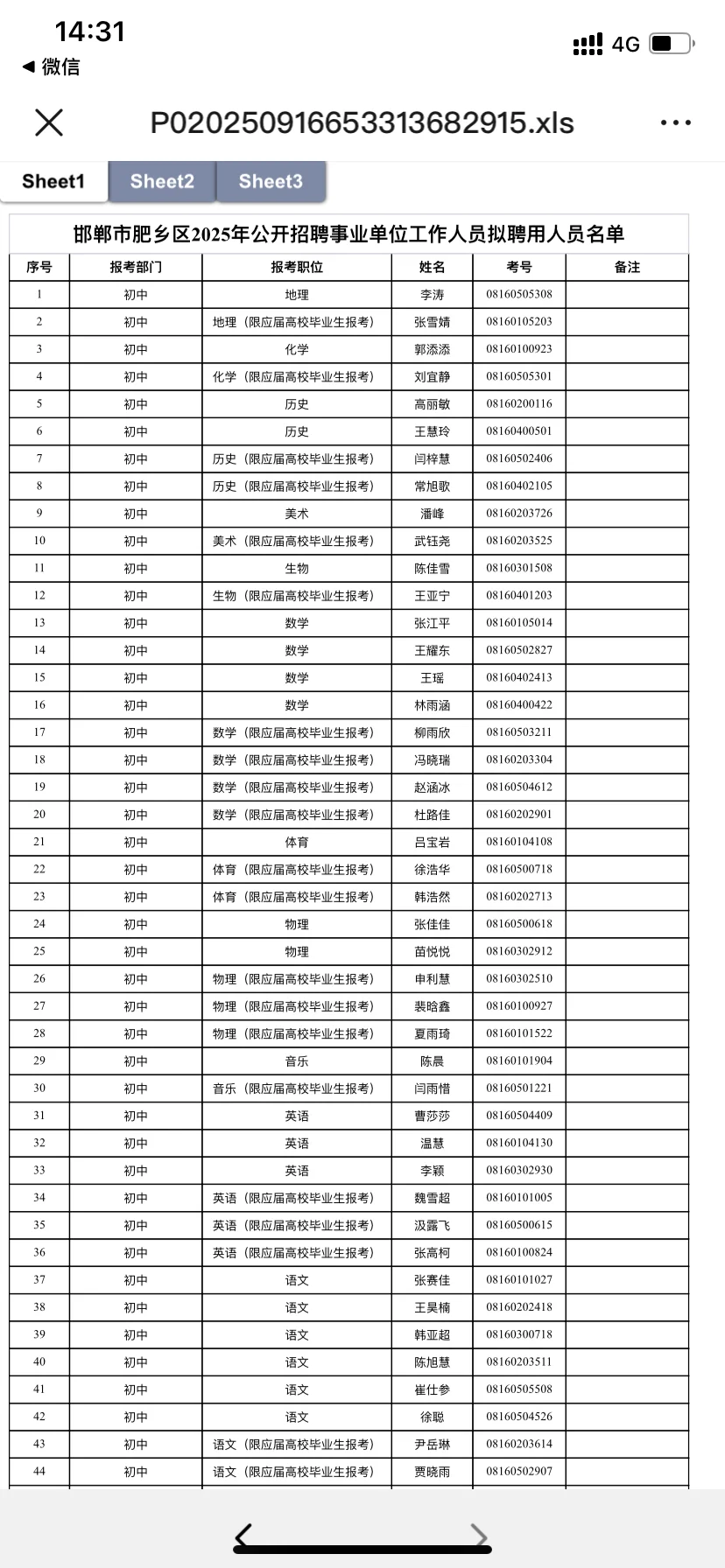 肥乡事业单位录用名单公示❗恭喜🎉🎉