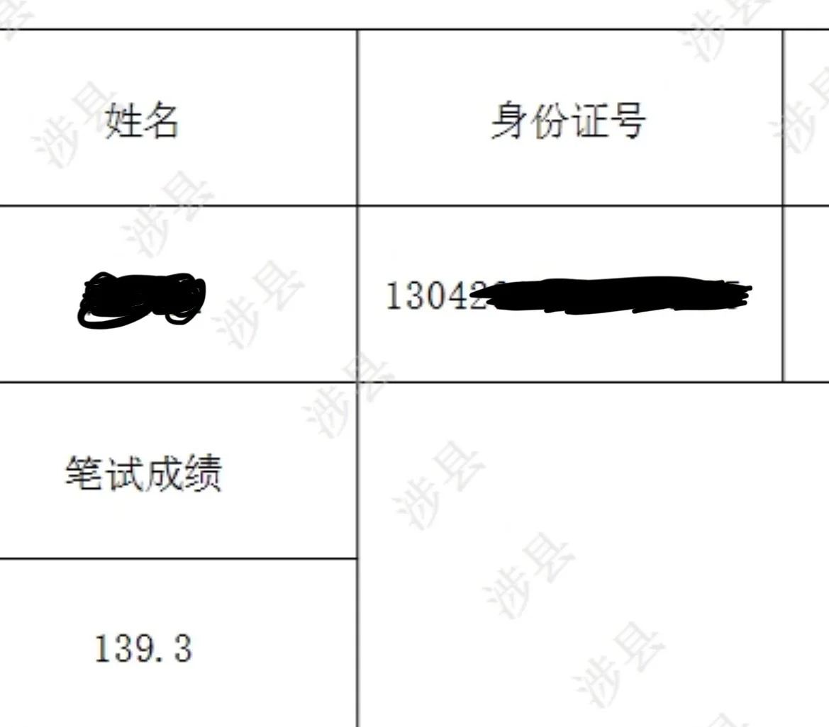 涉县人事代理