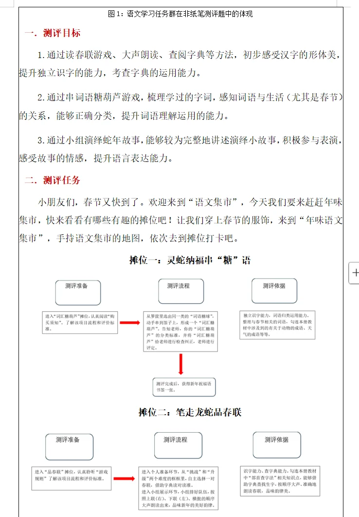 非纸笔测试一等奖｜告别考试焦虑｜指导中