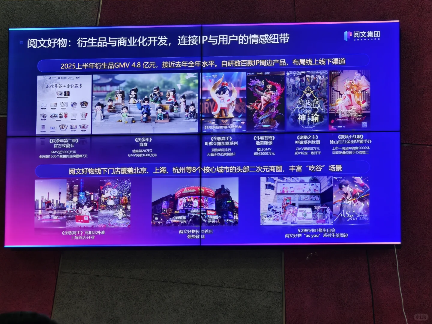 阅文招聘