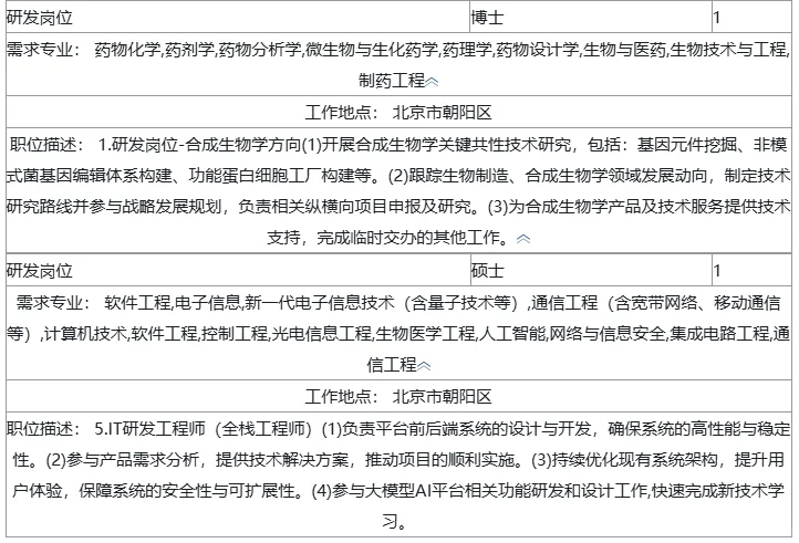 生物学研究院CICC！提供北京落户福利！