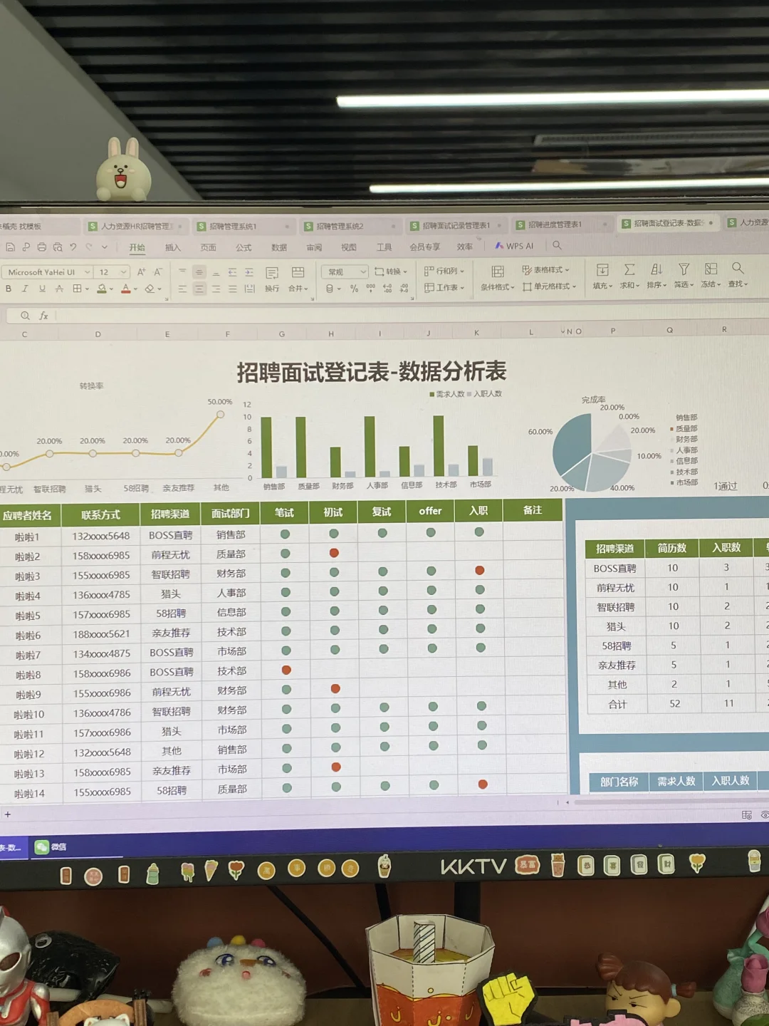 进了个小公司当人事，结果连招聘系统都没有