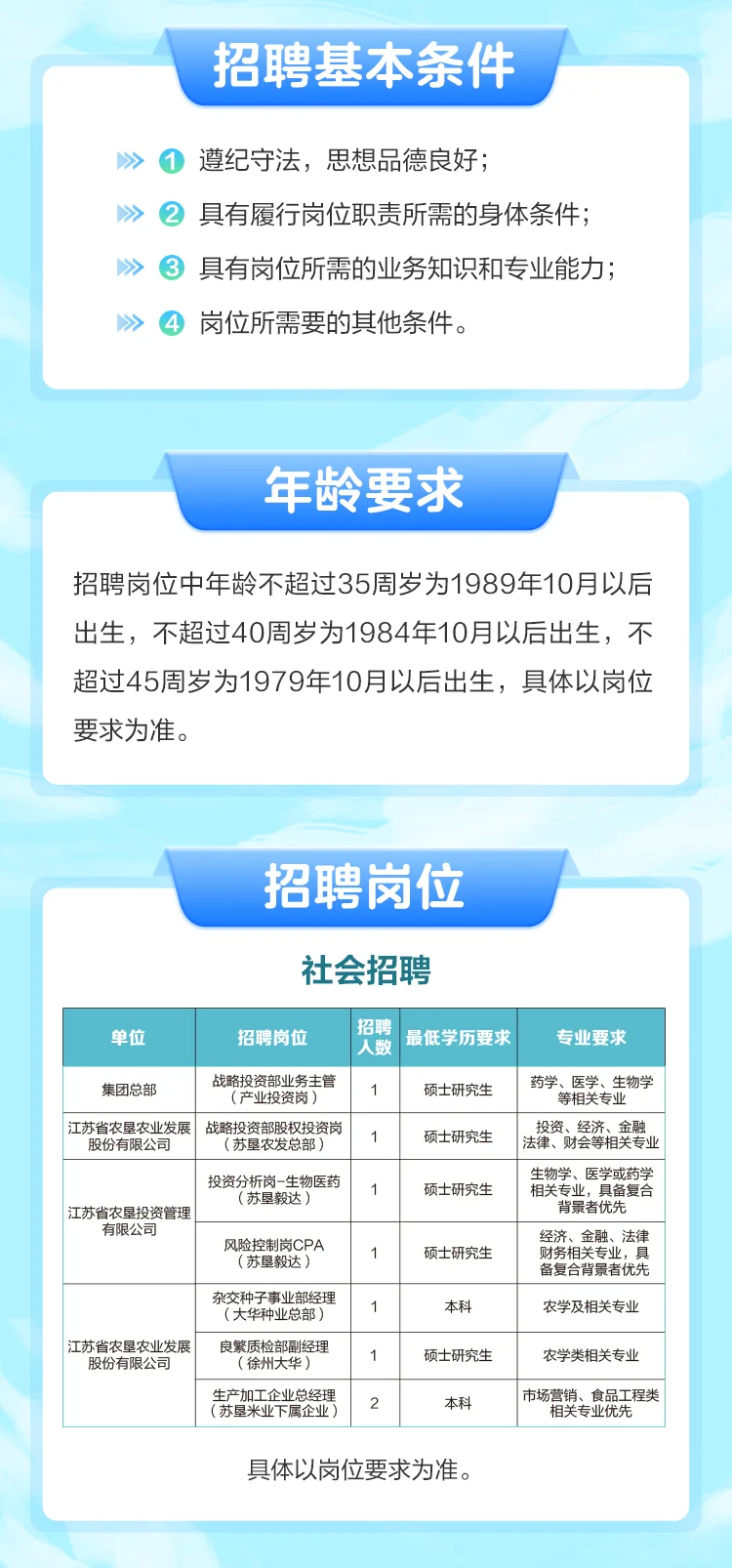 江苏农垦2025年秋季招聘