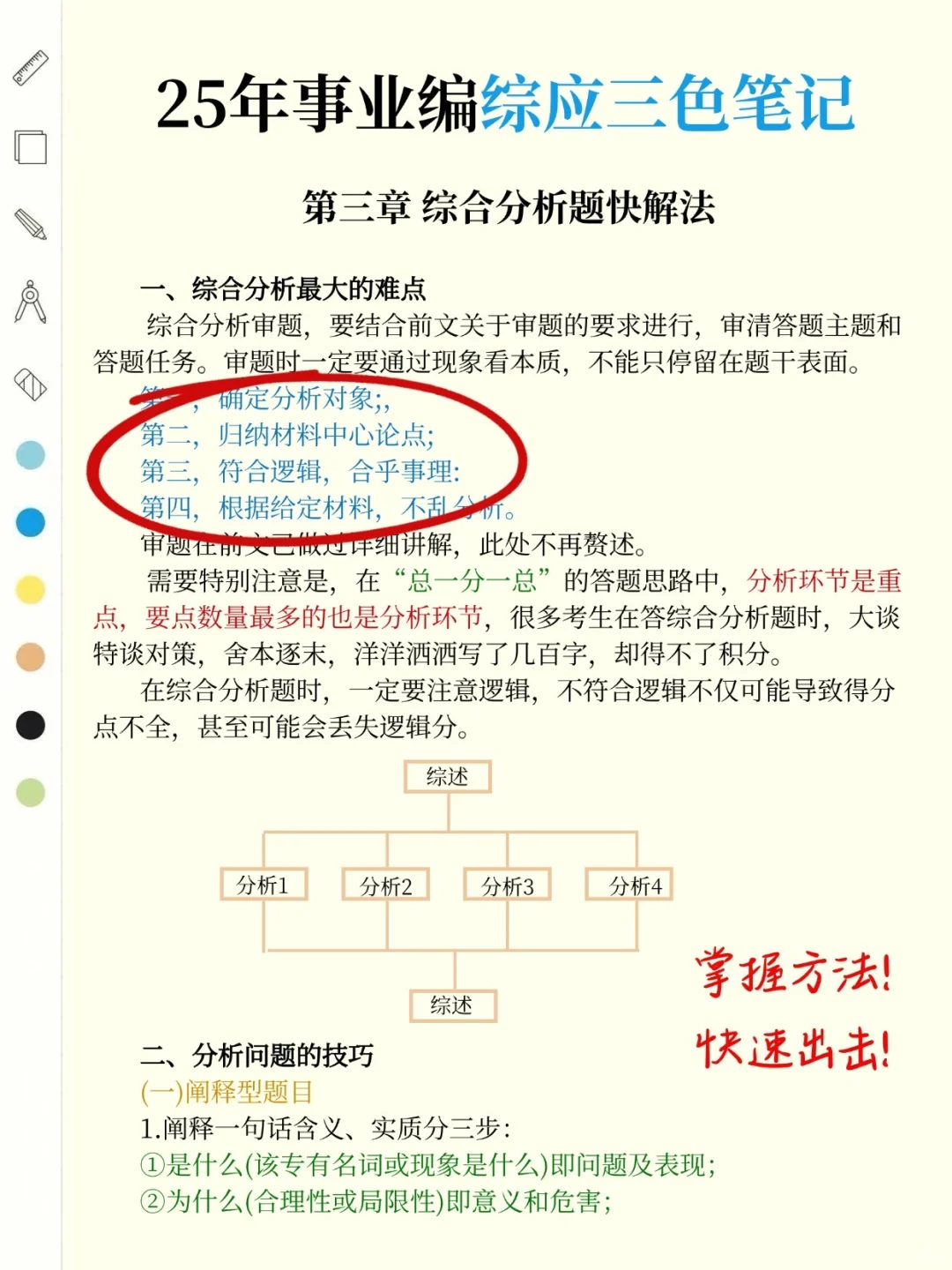 考事业编大忌！请不要盲目开始备考