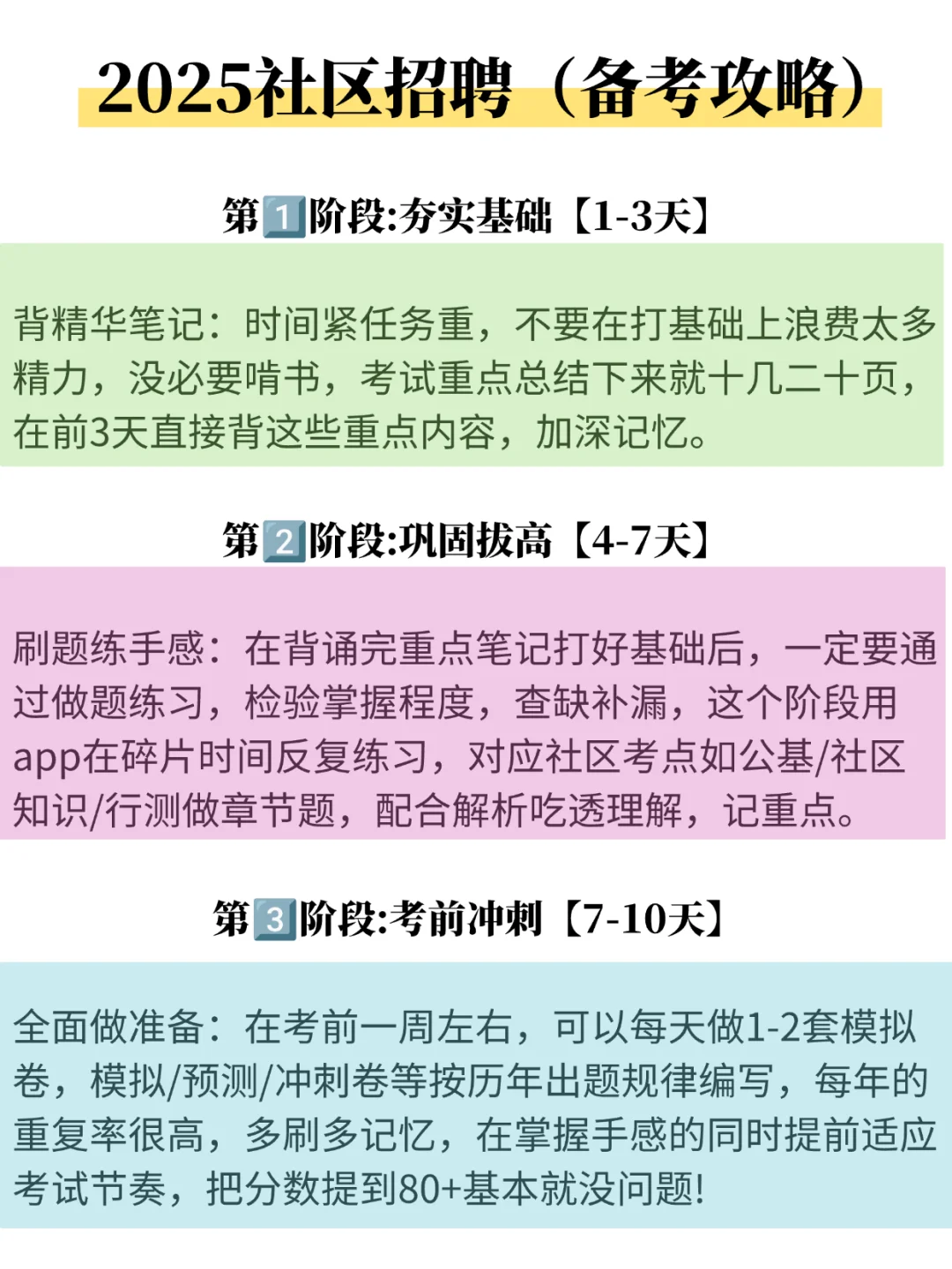 社区招聘其实挺水的，我的建议是…