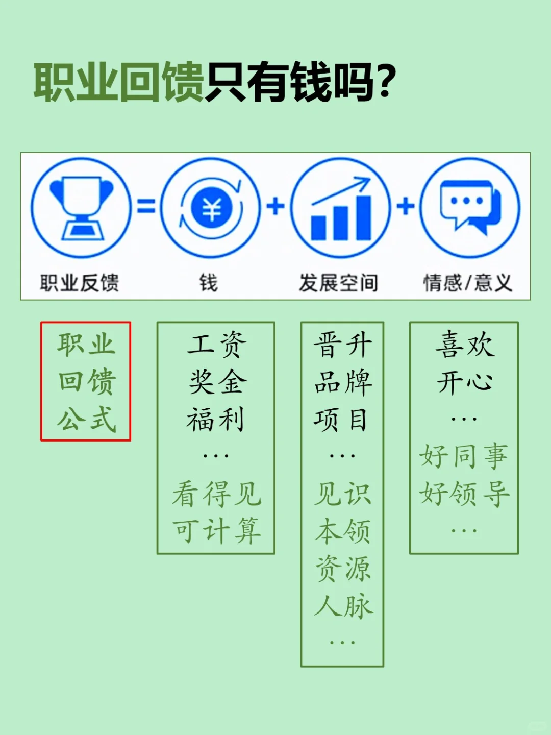 涨薪无望就跳槽？别冲动，看完再做决定。