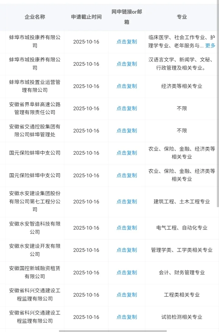 安徽蚌埠秋招必报央国企！