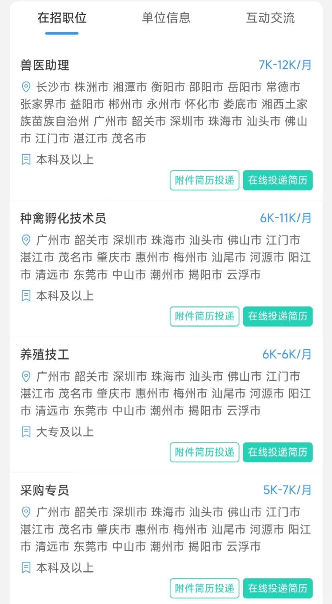 ［广东天农食品集团］动医、动科等