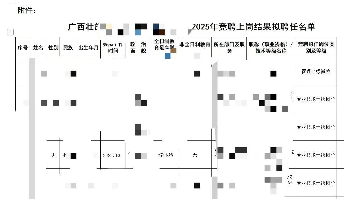 区直事业单位工作三年，实现聘中级，成为dy