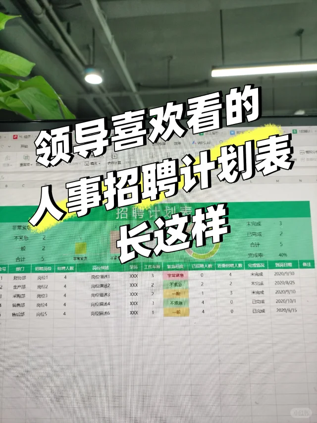 这才是领导喜欢看的人事招聘计划进度表