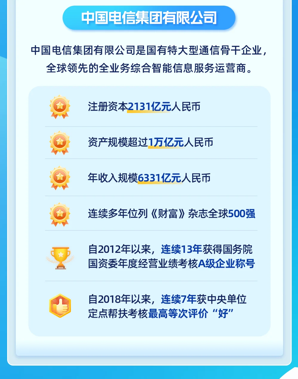💥中国电信2026秋招笔试通知已出！