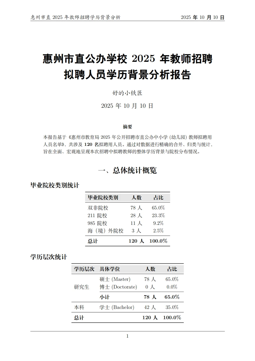 25届惠州校招揭秘：双非院校的逆袭主场！
