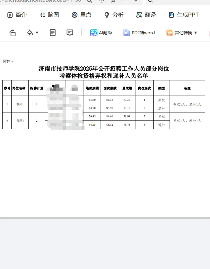 济南技师学院25年公开招聘人员公示