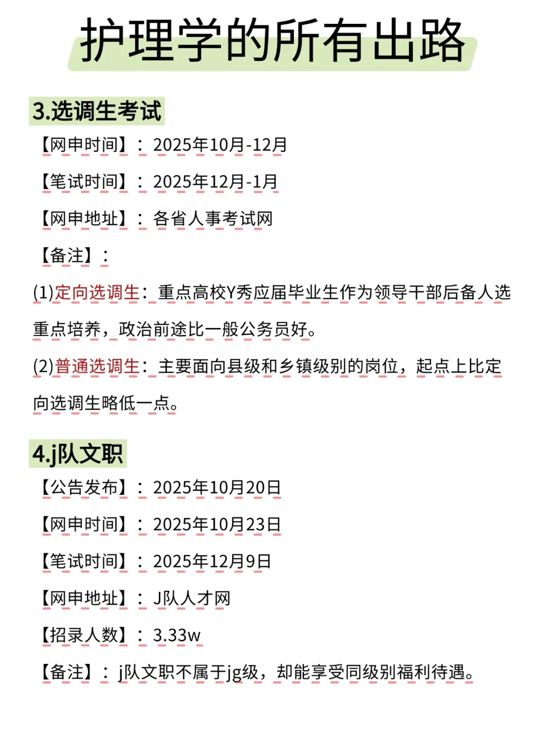 护理学的出路来啦