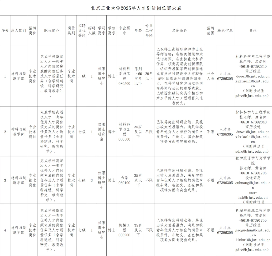 北工大2025人才引进招聘教职