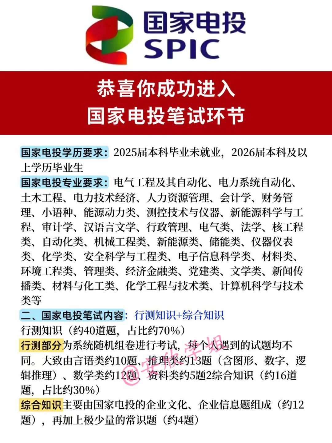 26国家电投是真放水啊，重覆率88%，熬夜背吧