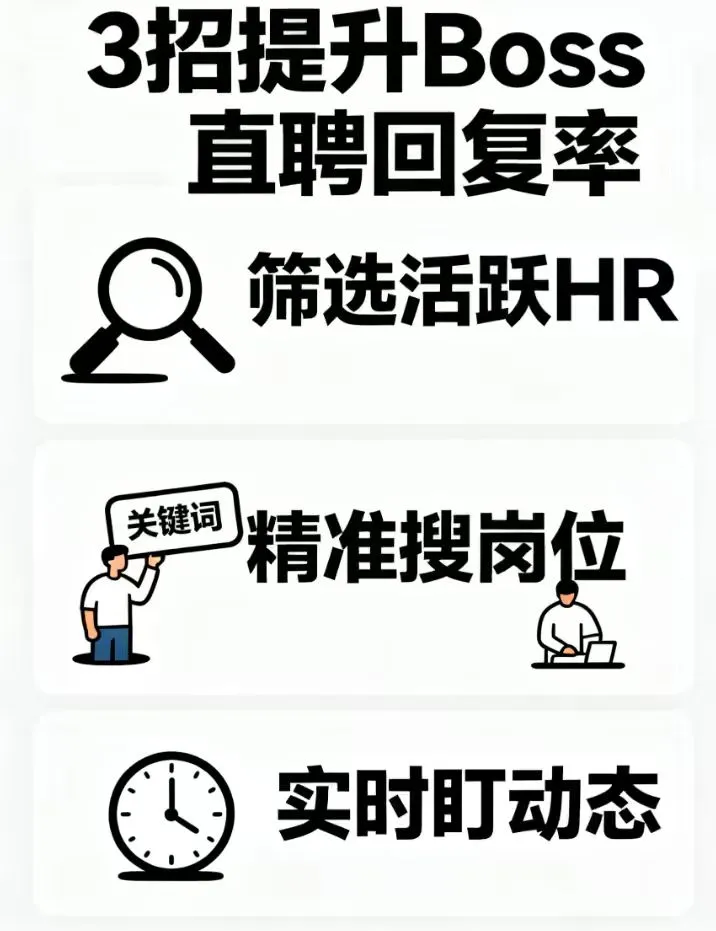 哭死！BOSS直聘投简历的秘密被我发现了