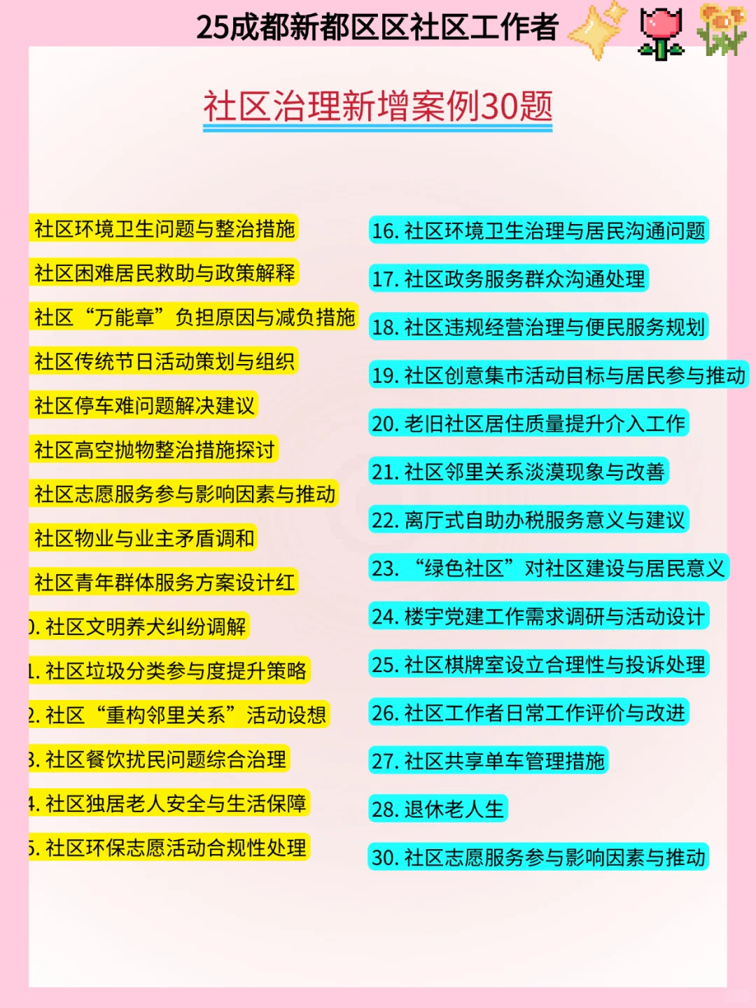 25成都新都区社区工作者，大概率考这些