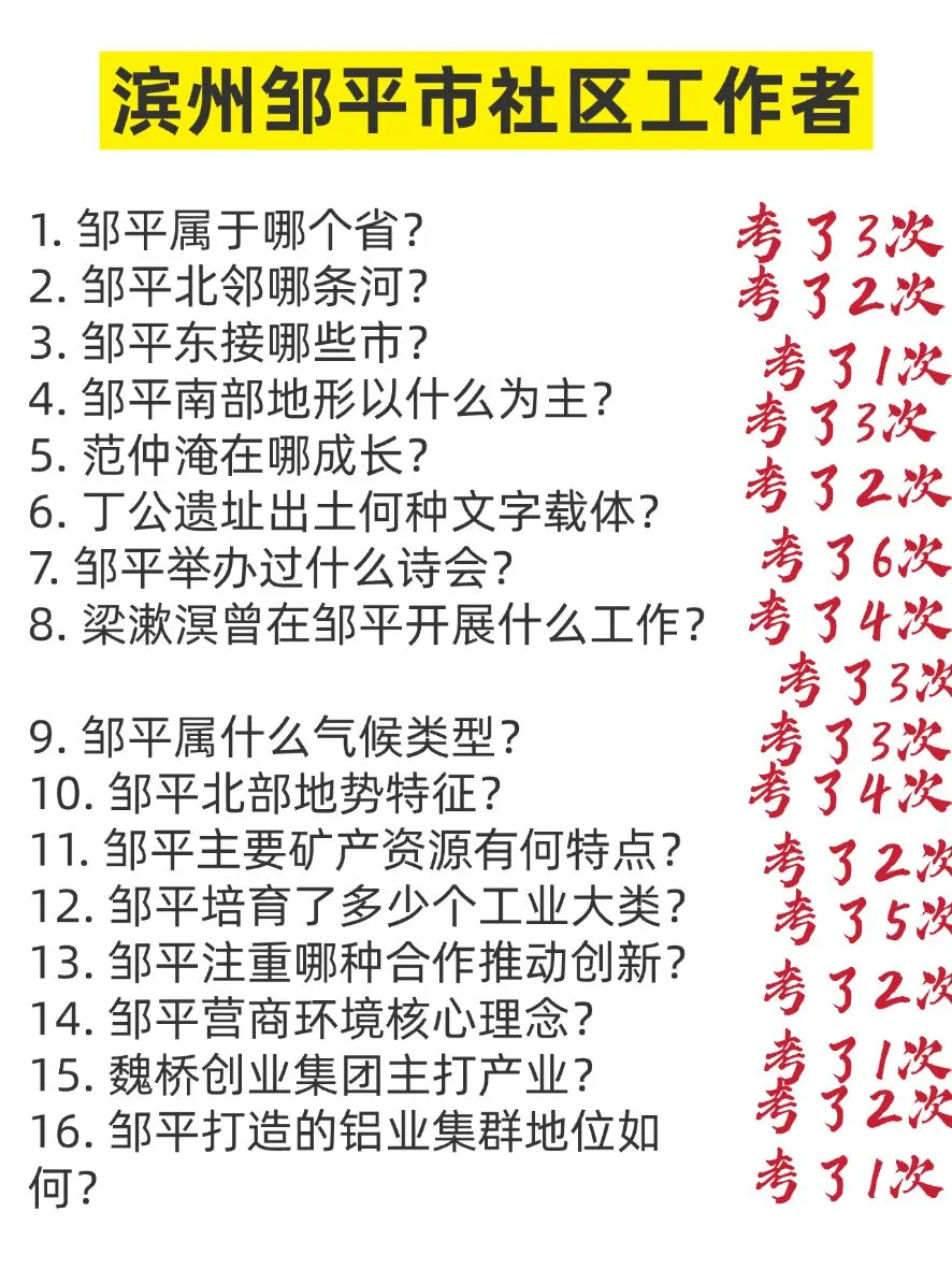 滨州邹平市社区工作者进度为0的人，直接背