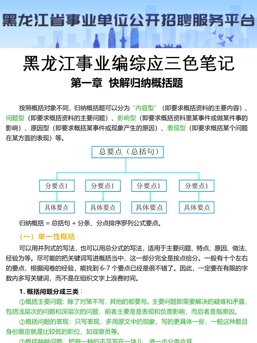 提醒一下：下下周六参加黑龙江事业编考试的