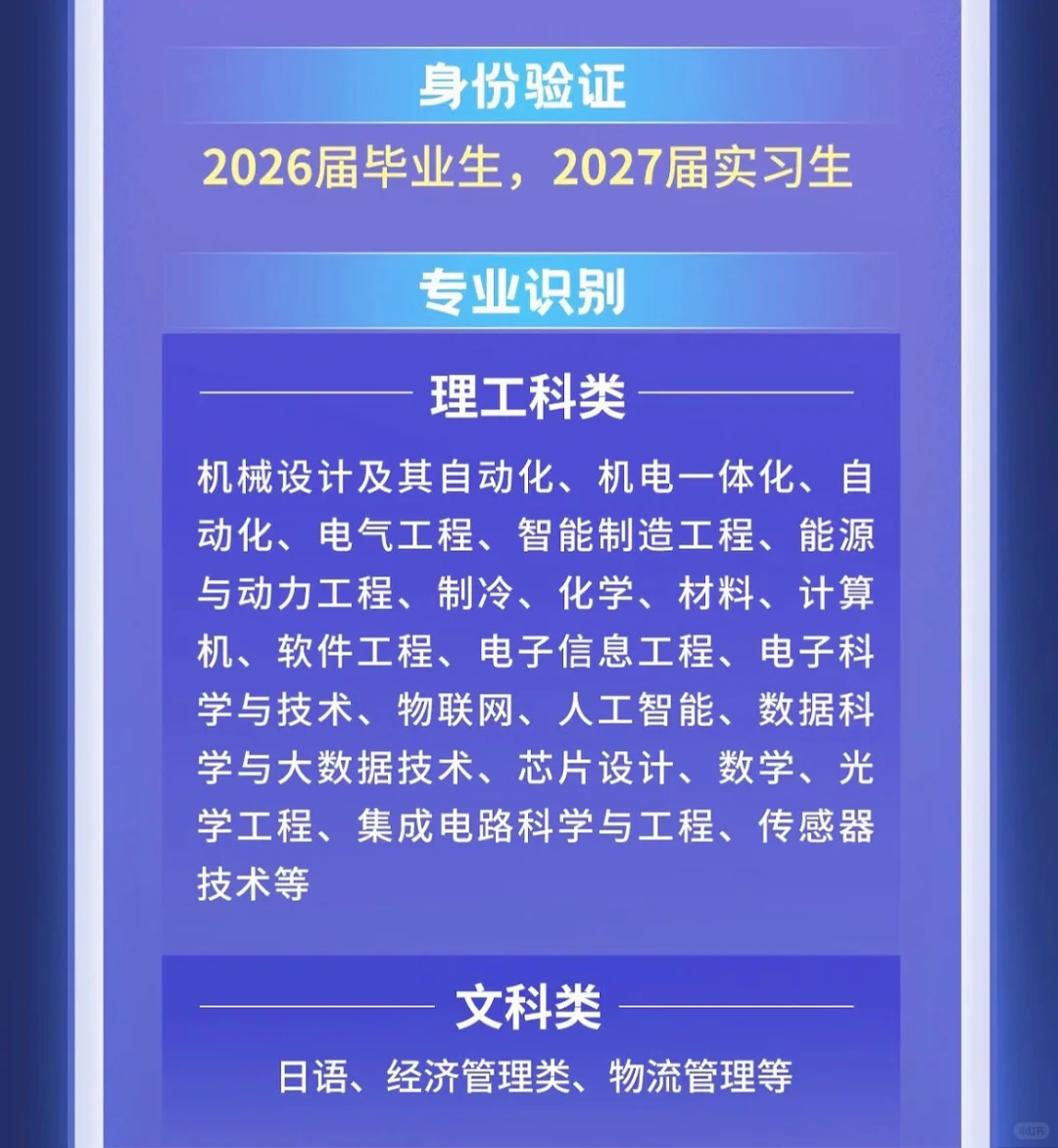 松下集团2026校园招聘启动