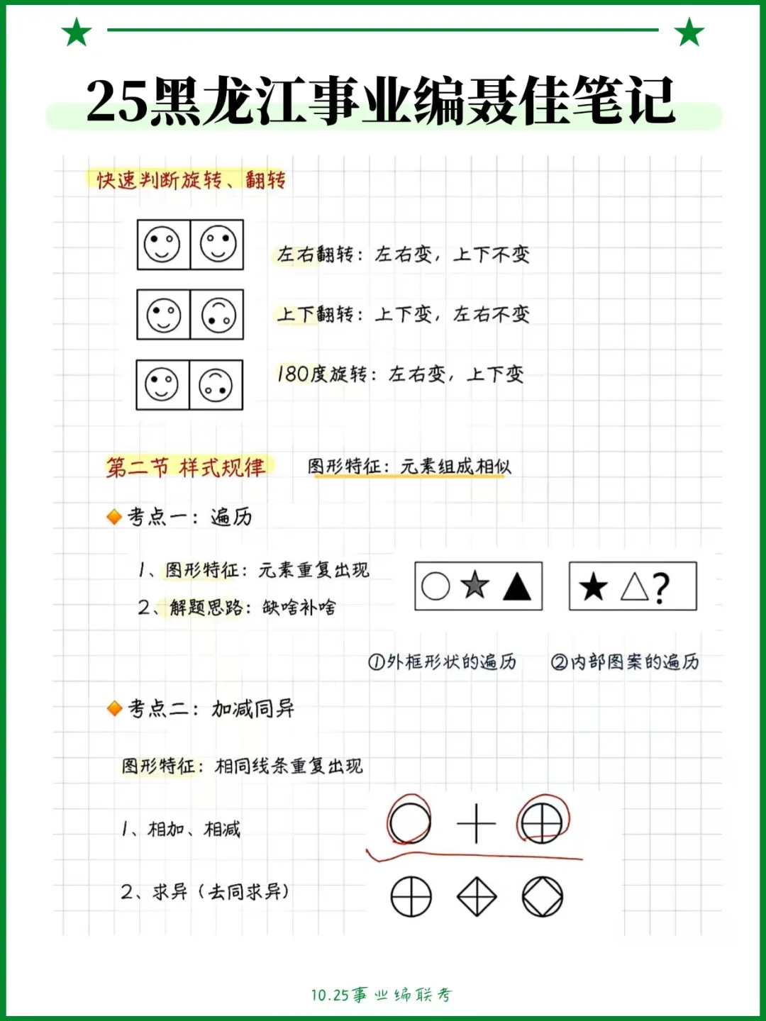 下下周六黑龙江事业编8h足矣（极简背诵