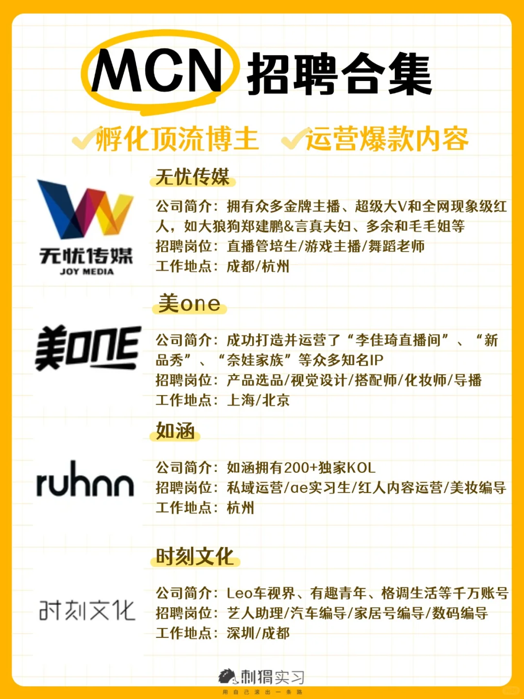 MCN招聘合集！带你玩转网红经济✨