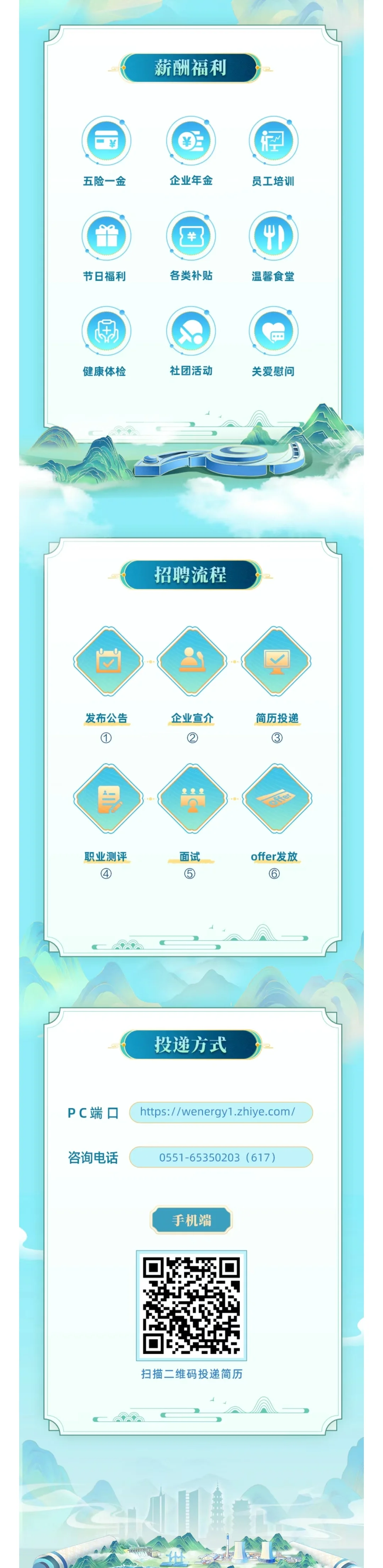 安徽省能源集团招聘公告笔试面试经验分享