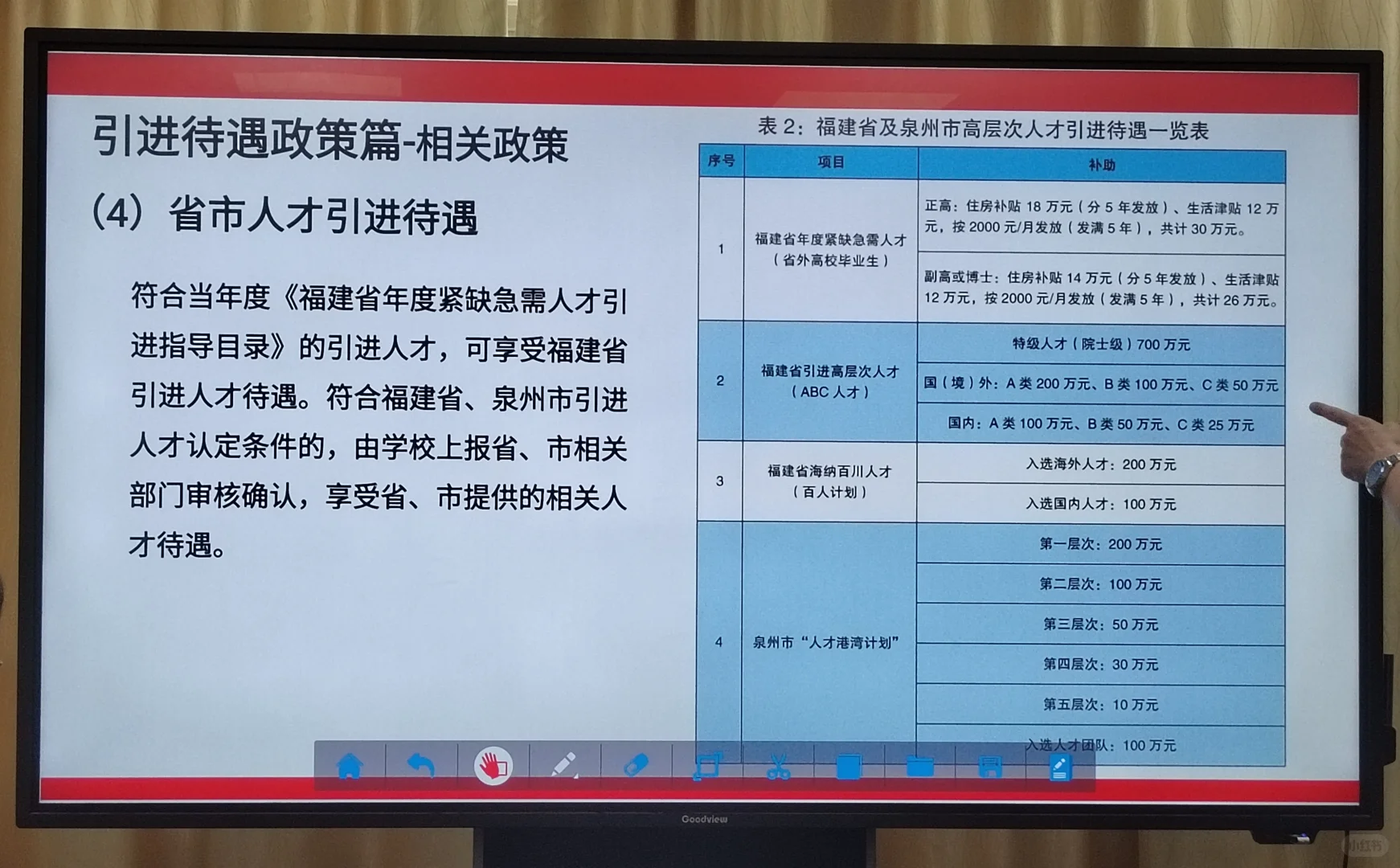 博士招聘宣讲：泉州师范学院待遇与要求