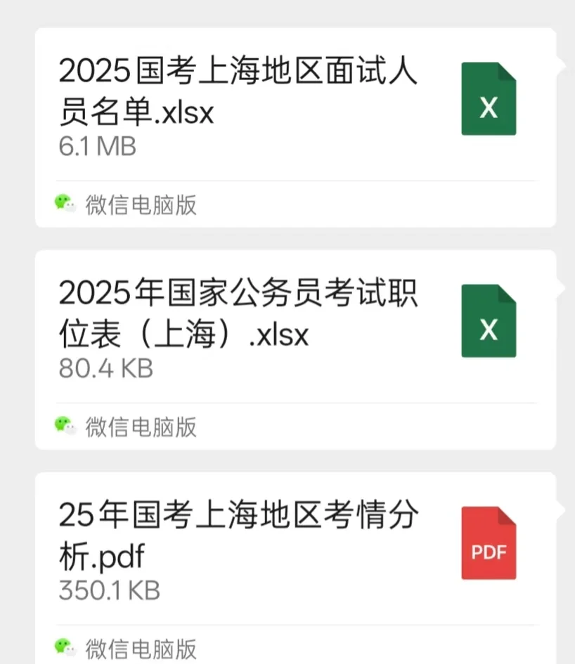 国考上海职位表来了！