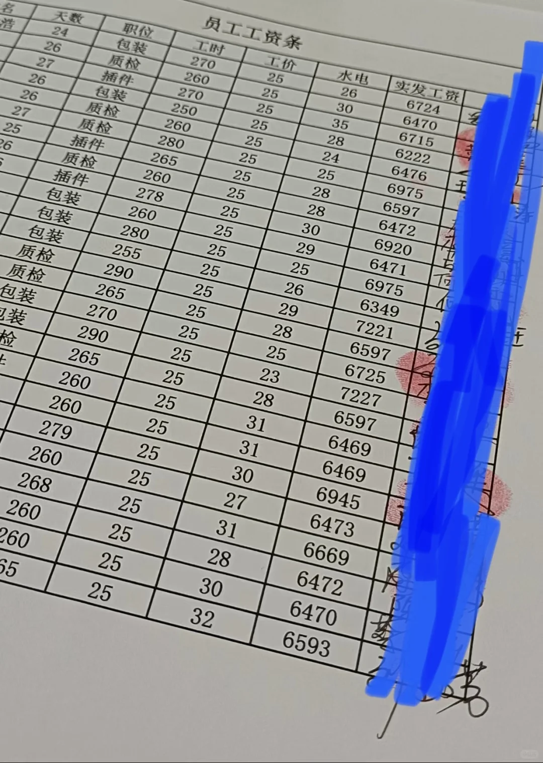重庆厂区直聘、包吃住