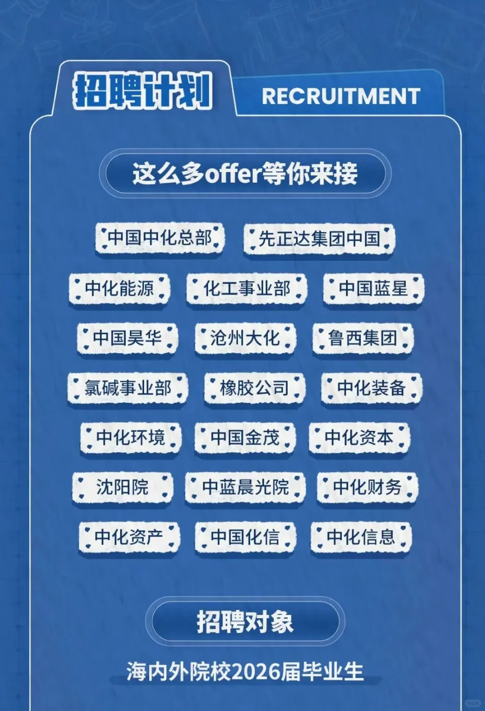 可投6个岗位！中国中化校招山东多岗🔥