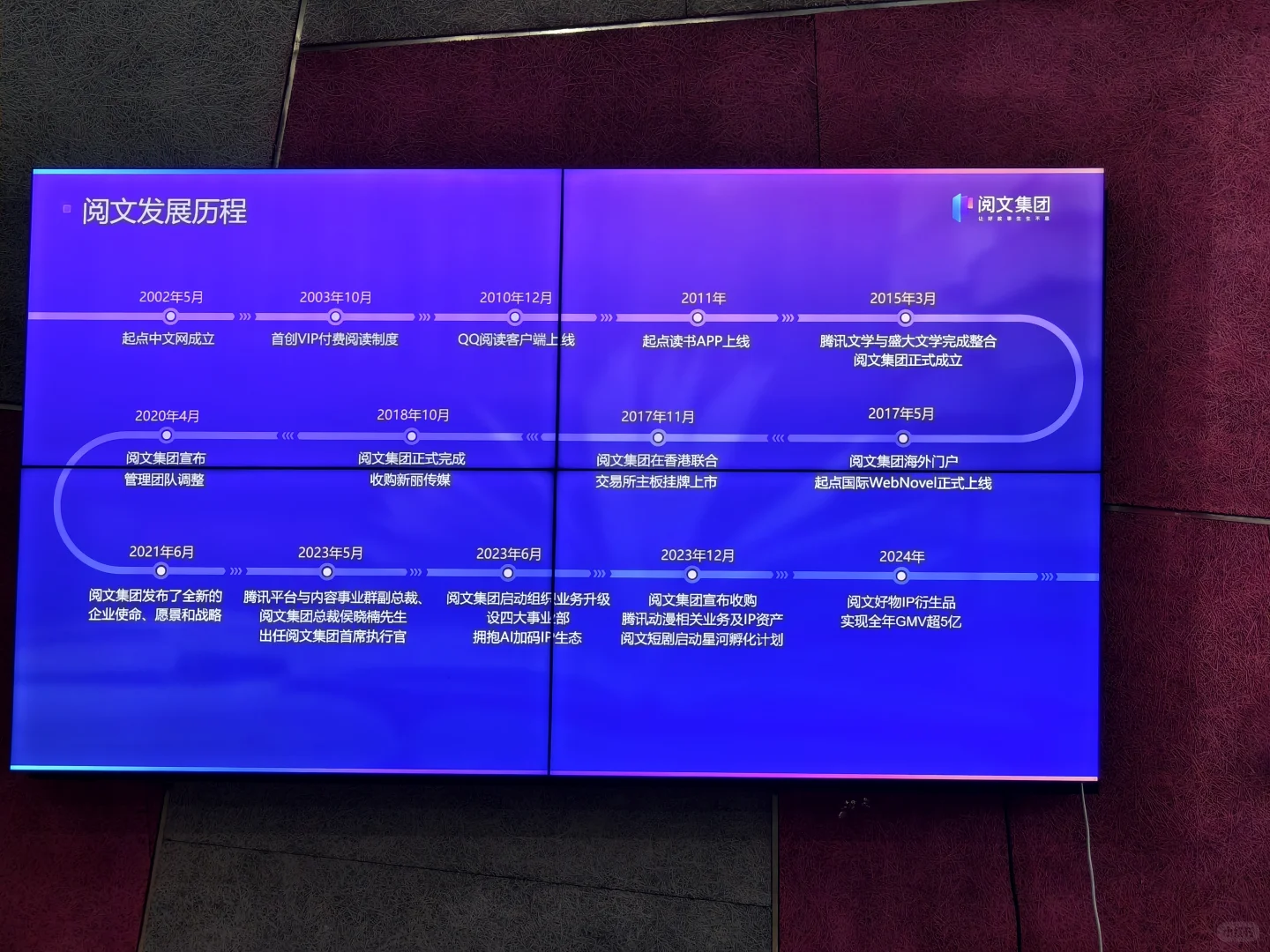 阅文招聘