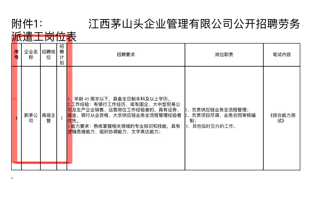 九江国企劳务派遣岗招人啦！1个名额！