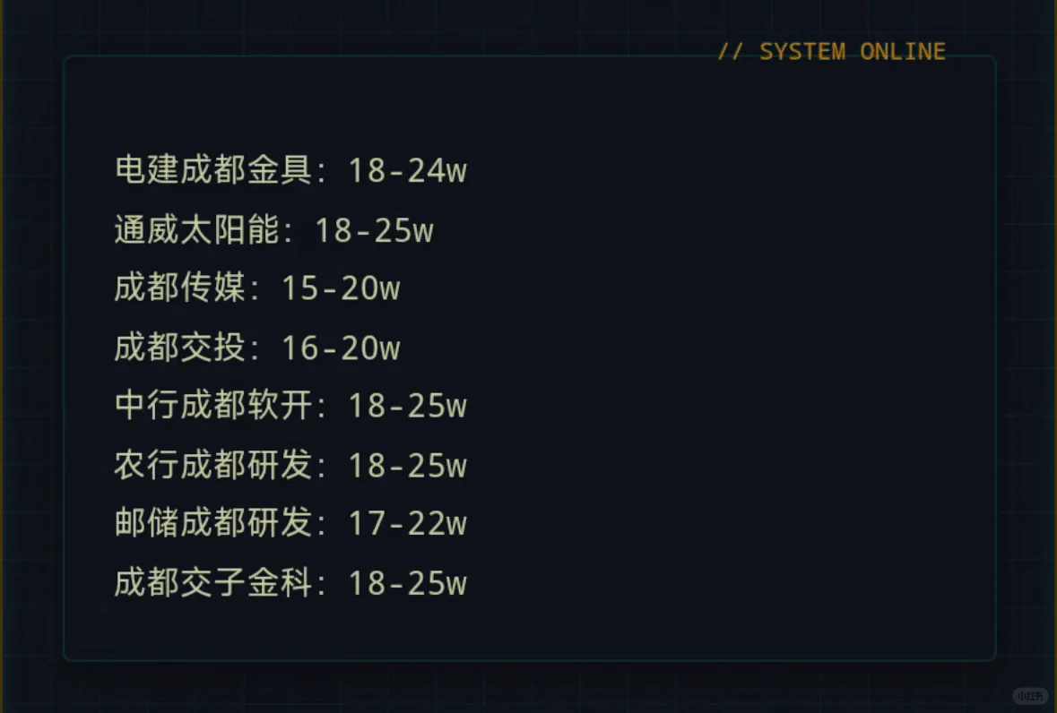 成都顶级单位、秋招一定要投