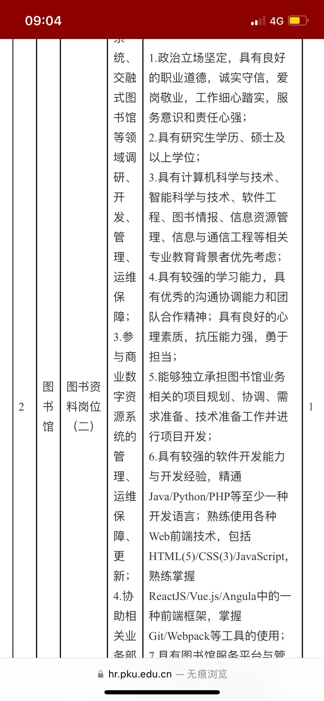 北京大学招聘工作人员公告