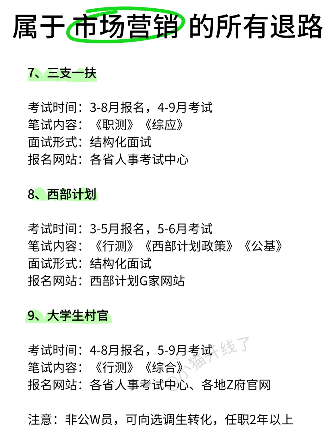 不是，市场营销专业迷茫个什么劲啊！