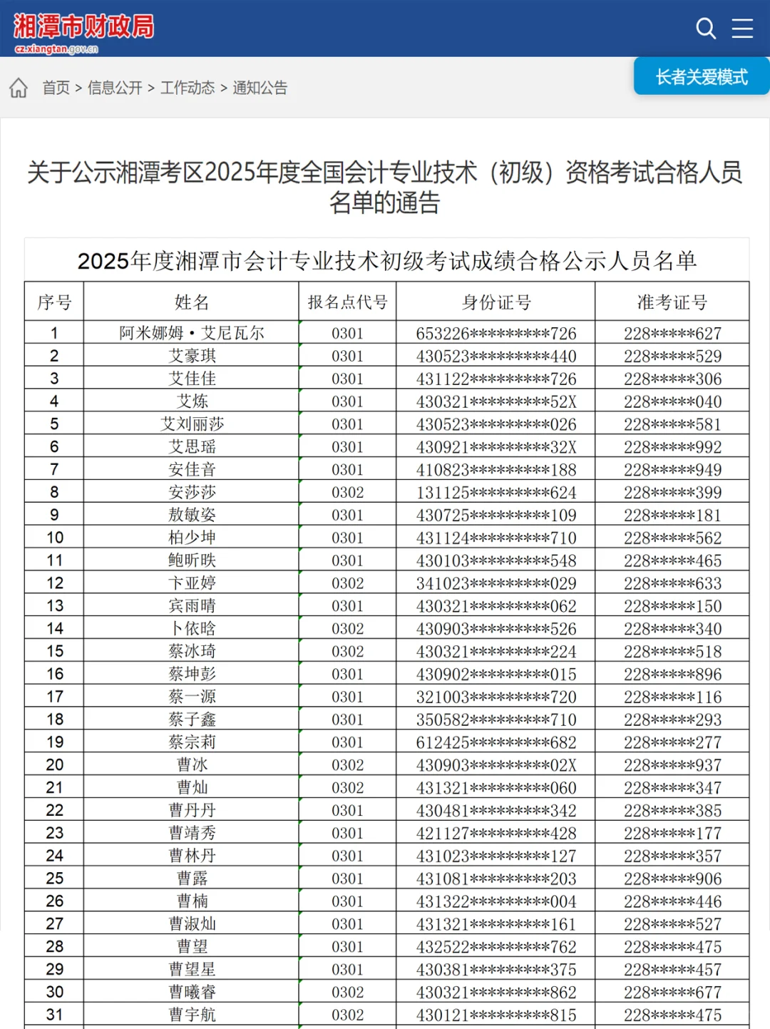 2337名🎉湖南省25年初会成绩合格名单公布