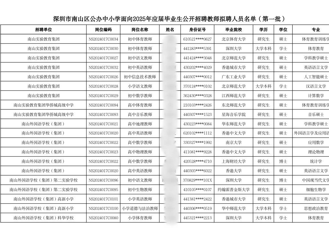 深圳校招|南山区25年校招拟聘名单