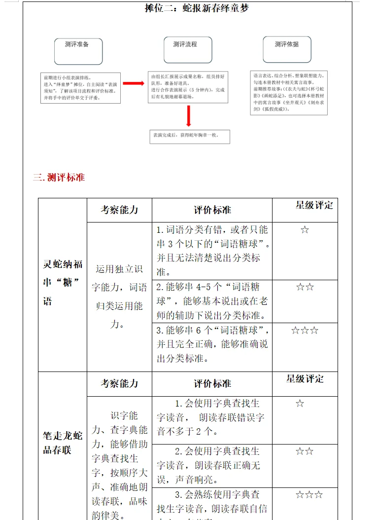 非纸笔测试一等奖｜告别考试焦虑｜指导中
