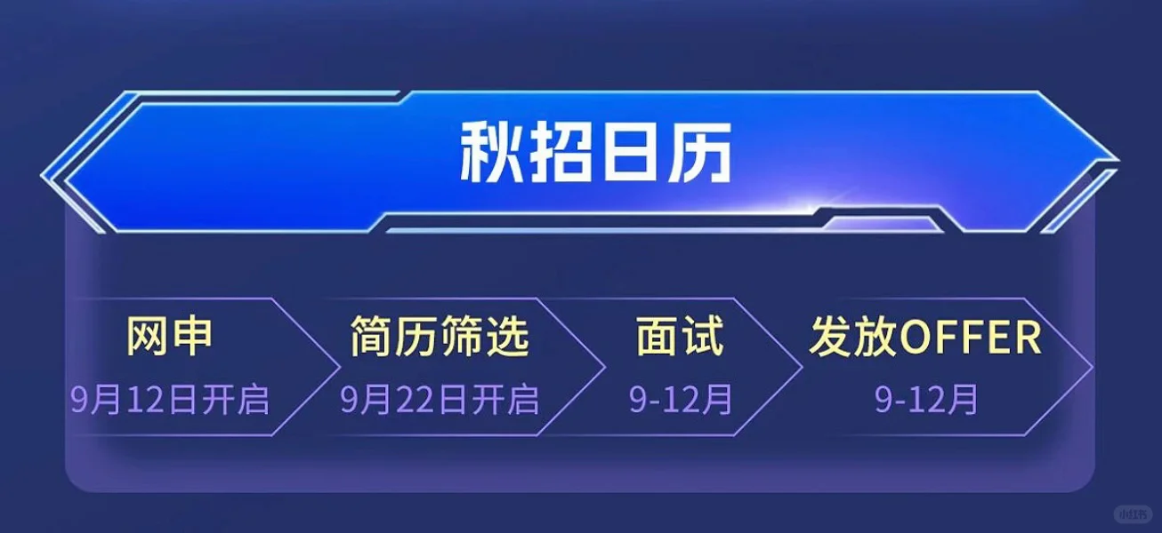 松下集团2026校园招聘启动