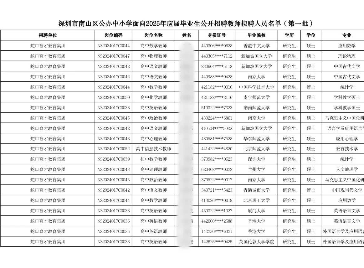 深圳校招|南山区25年校招拟聘名单