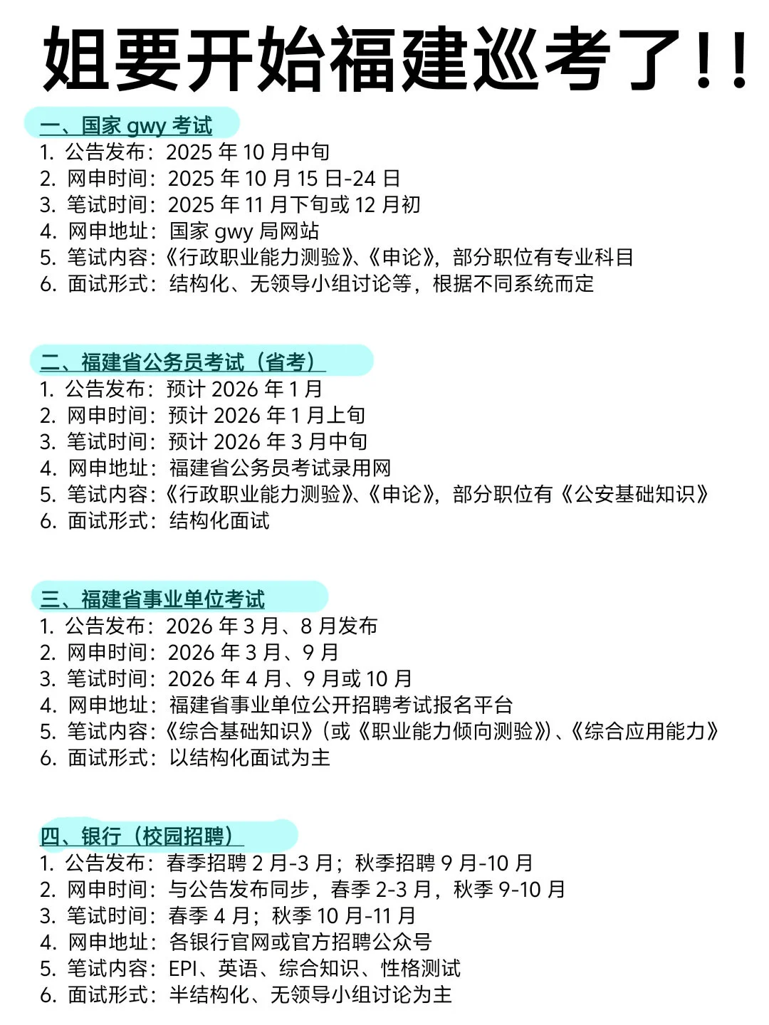 不是，福建的同学你在迷茫个啥劲啊