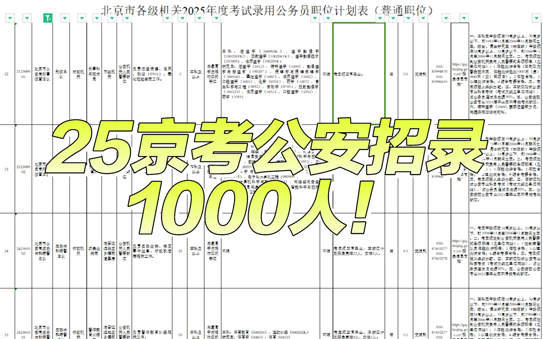 25京考公安1000人！