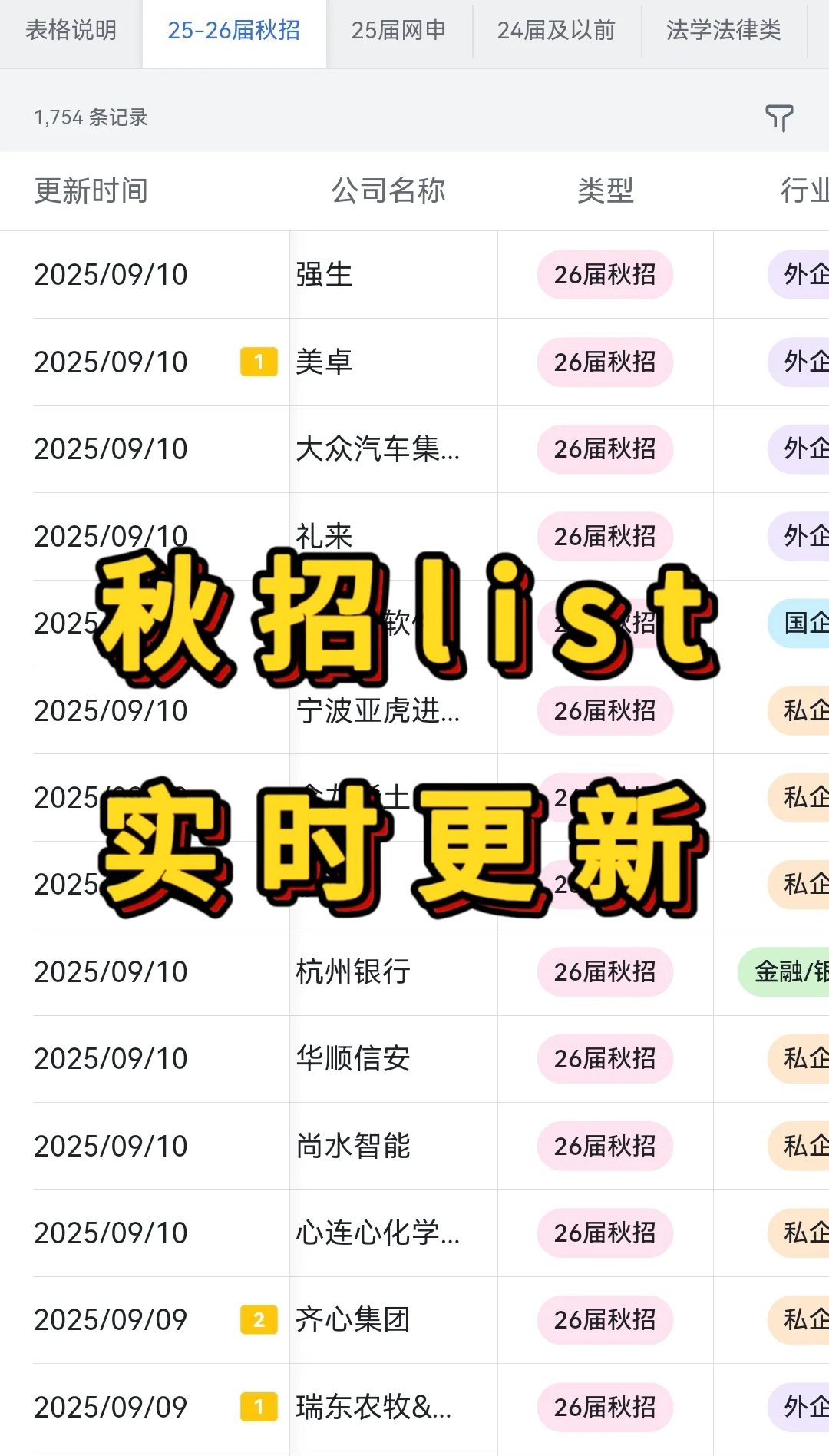 卷不动了，哈尔滨双休公司大集合❗