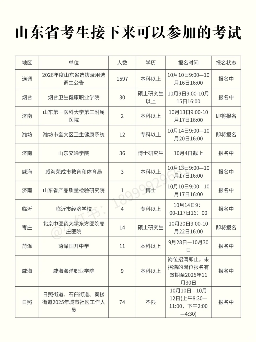 山东考生近期可以参加的考试【10.10】