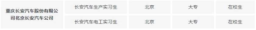 国央企大中专岗位推荐