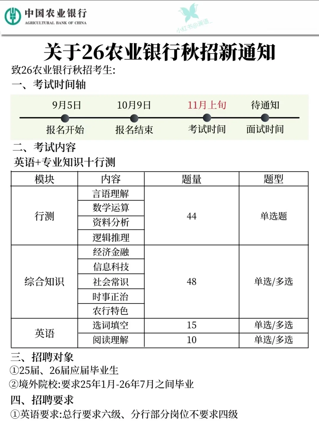 🌊26农行秋招进步最快的方式：没有之一