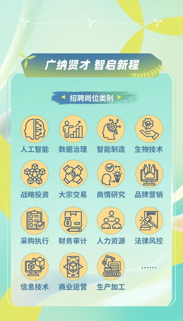 央企招聘农学就业| 中粮集团2026届校园招聘