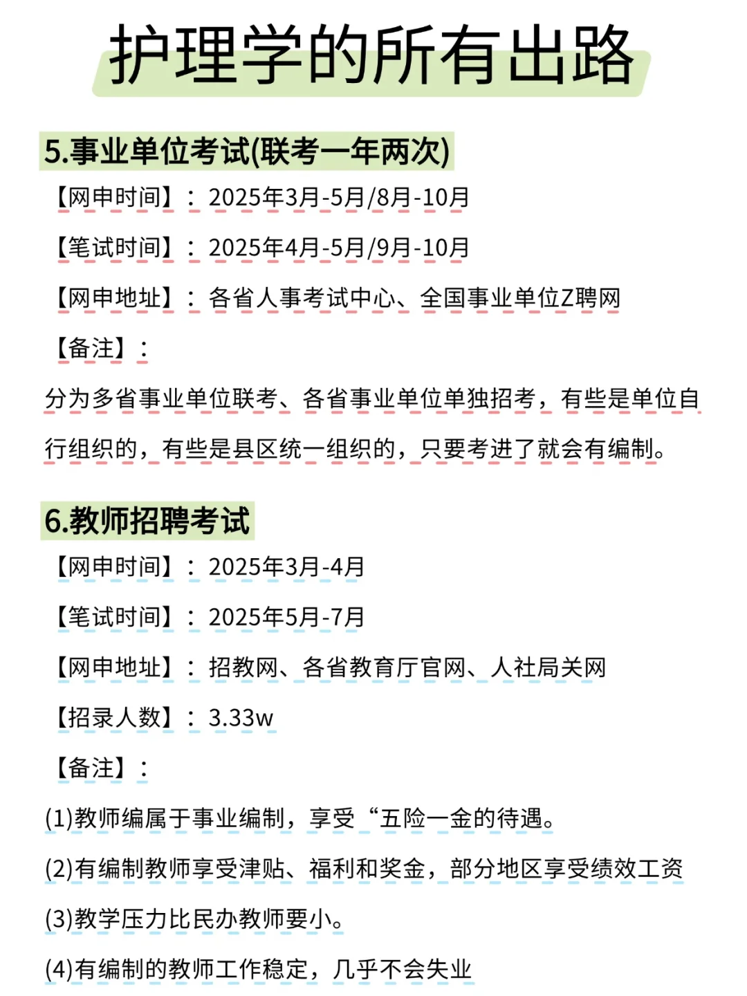 护理学的出路来啦